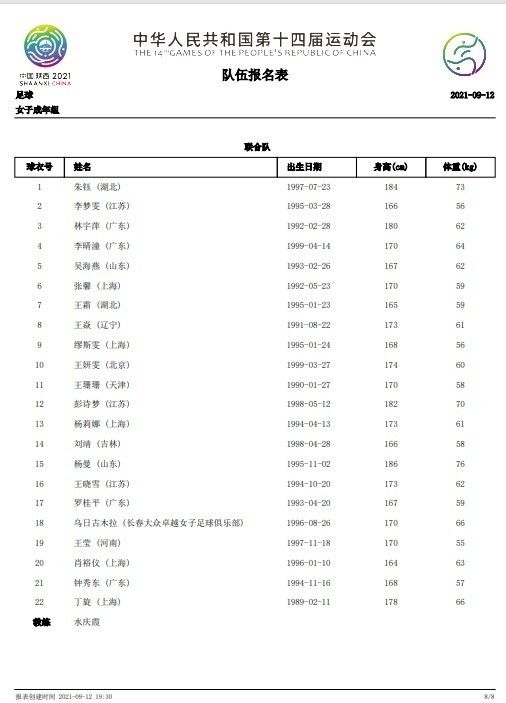 一位消息人士告诉ESPN，多特蒙德对马伦的估价约为2500万英镑，涉及桑乔的交换可能成为一种选择，尽管直接谈判尚未进行。